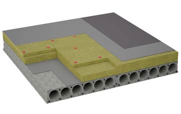 considerations of Pitteuchar flat roofing insulation